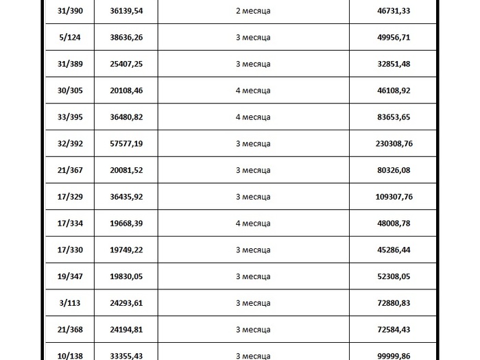 05.12.2025 Долги.jpg